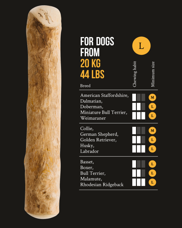 CANOPHERA Natural Dog Chew Stick